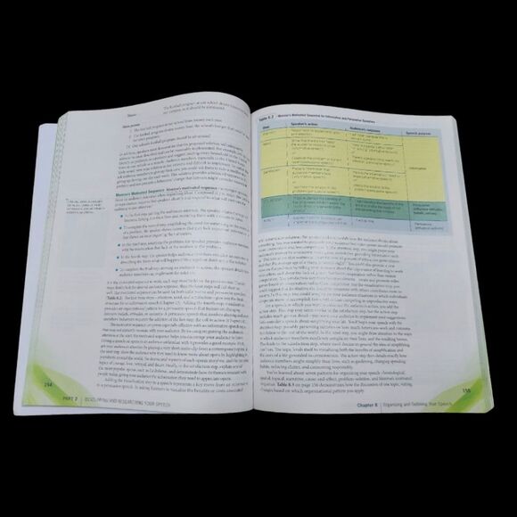 Public Speaking: The Evolving Art - Picture 2 of 3